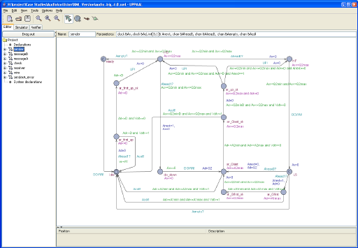 UPPAAL editor